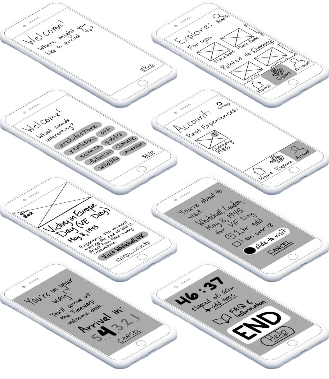 A mockup on mobile of 8 screens of a timetravel app.