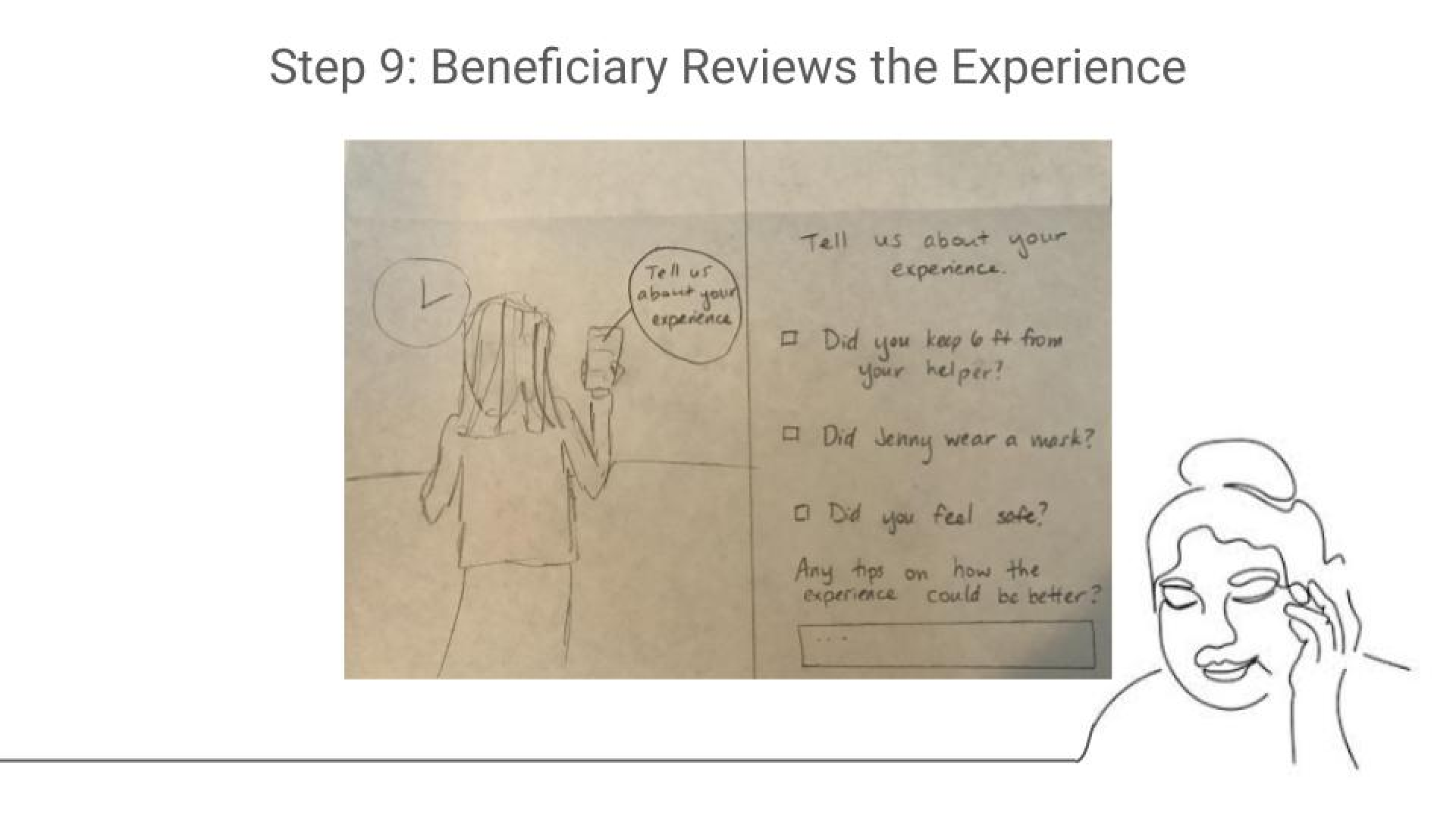 A slide showing Step 9: Beneficiary submits review of the experience.