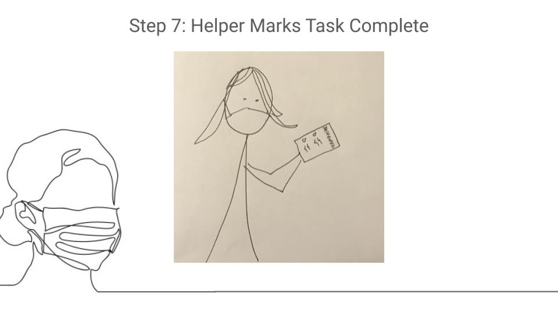 A slide showing Step 7: Helper marks task complete