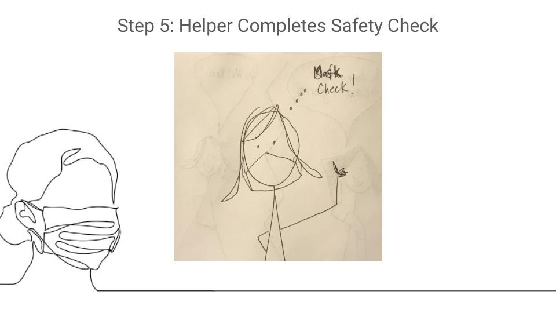 A slide showing Step 5: Helper completes safety check.